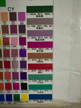 服务区标识